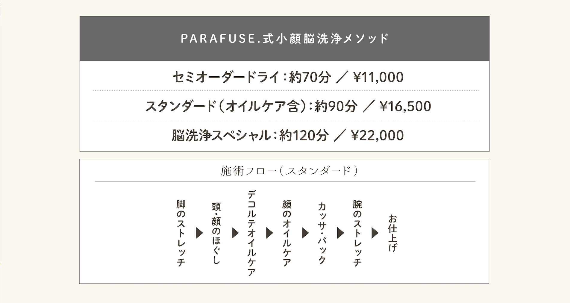 料金表2