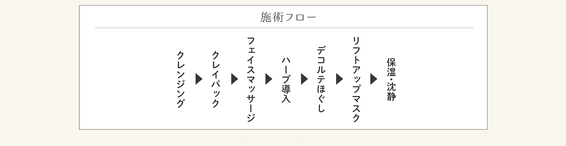 料金表3